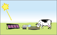 dc livestock solar wind hydro pump system black canyon blue mesa solar contractor